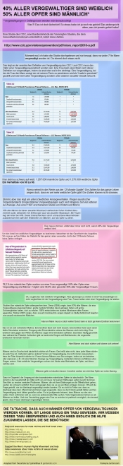 Bild einfügen