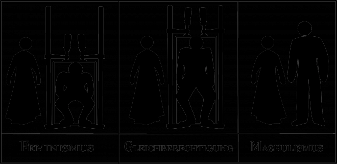 Bild einfügen
